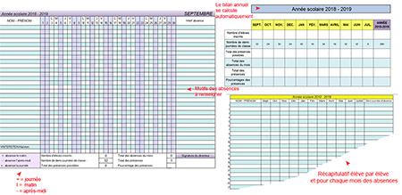 Cahier d'appel