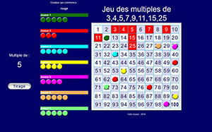 Jeu des multiples